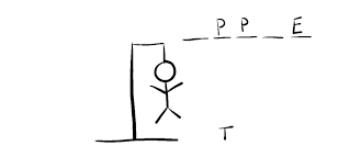 Hangman